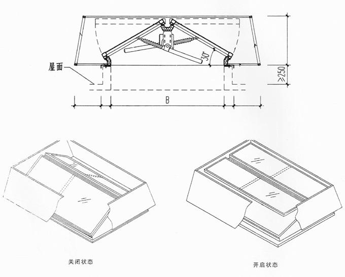 避风型排烟天窗