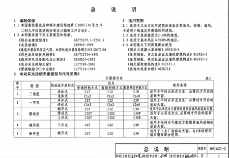 09J621-2电动采光排烟天窗图集说明