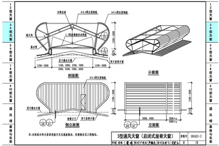 3型启闭式屋脊天窗